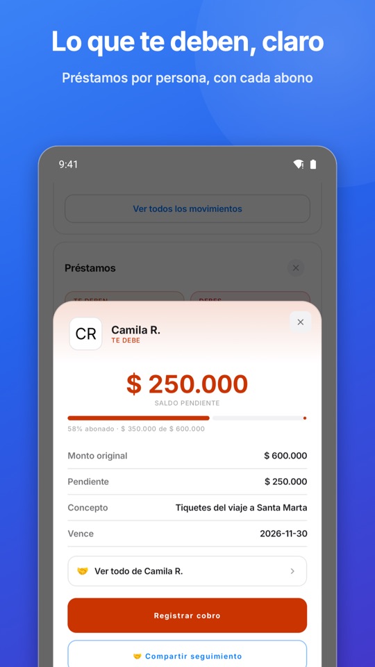 Lo que te deben, claro: préstamos por persona con cada abono